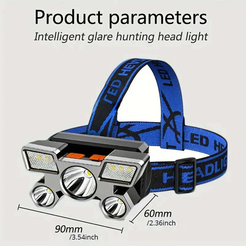 USB Rechargeable Headlamp