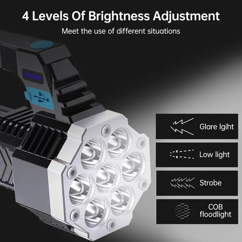 PowerBeam LED Flashlight