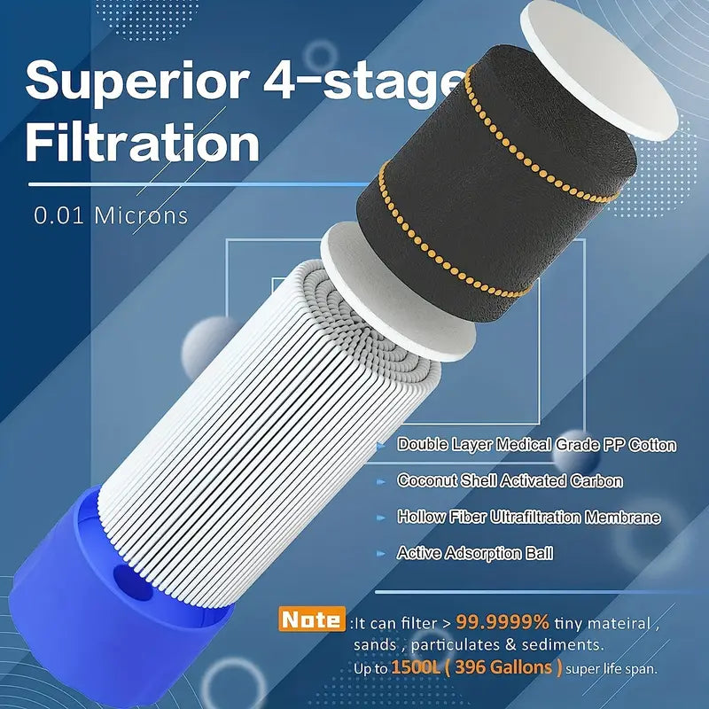 Portable Outdoor Water Filter