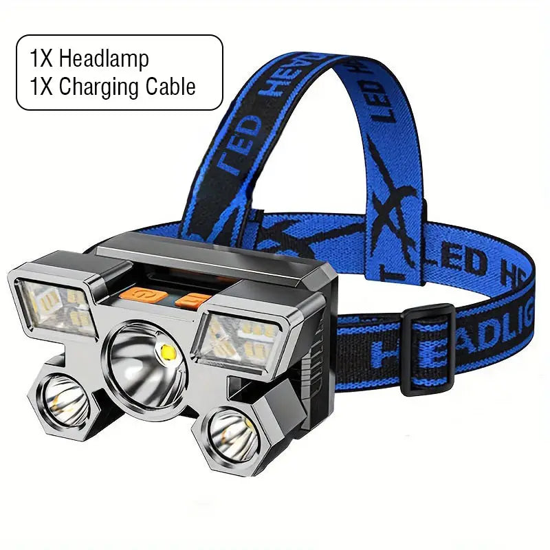 USB Rechargeable Headlamp