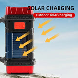 Solar Powered Rechargeable LED Camping Light