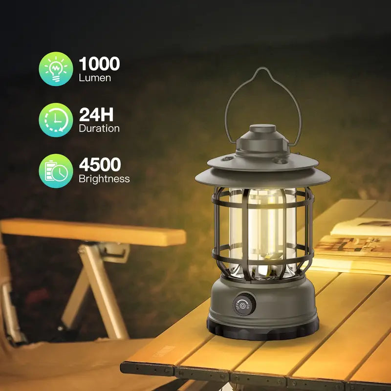 Rechargeable LED Camping Light