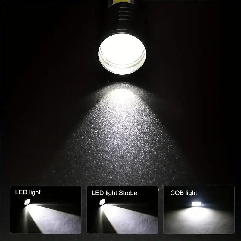 Rechargeable Ultra Bright Flashlight