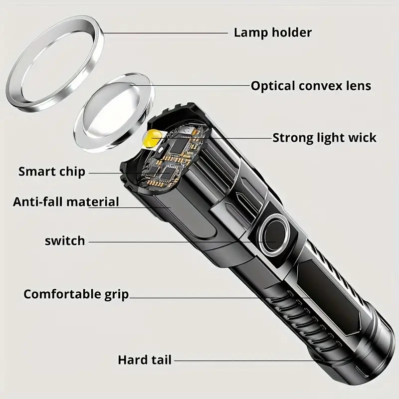 Rechargeable LED Flashlight Set