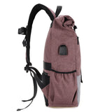 Laptop Backpack Waterproof